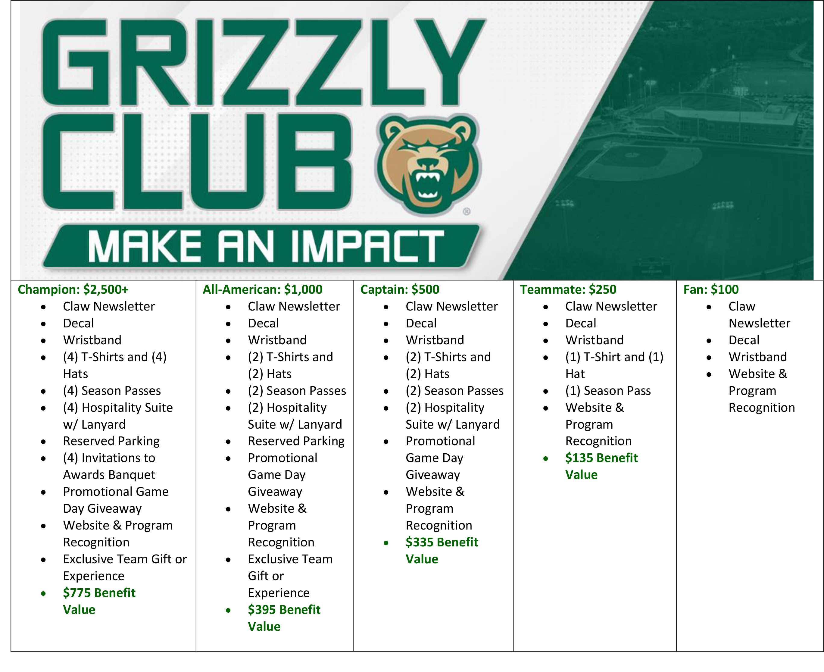 Georgia Gwinnett College Athletics – Grizzly Club